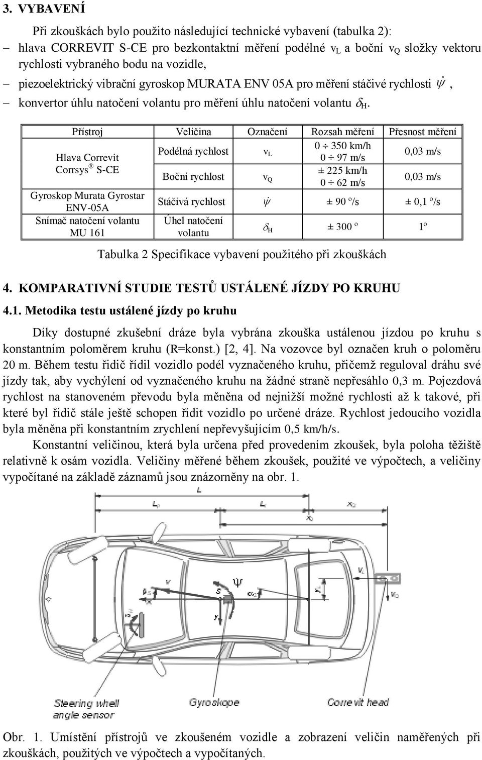 Přístroj Veličina Označení Rozsah měření Přesnost měření 0 350 km/h Podélná rychlost v Hlava Correvit L 0 97 m/s 0,03 m/s Corrsys S-CE ± 225 km/h Boční rychlost v Q 0 62 m/s 0,03 m/s Gyroskop Murata