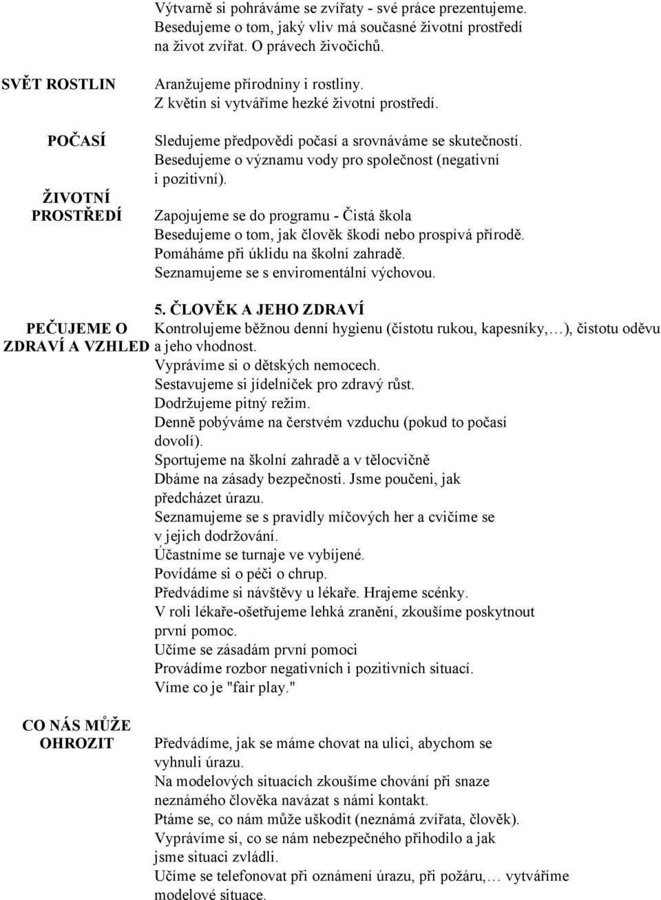 Besedujeme o významu vody pro společnost (negativní i pozitivní). Zapojujeme se do programu - Čistá škola Besedujeme o tom, jak člověk škodí nebo prospívá přírodě.