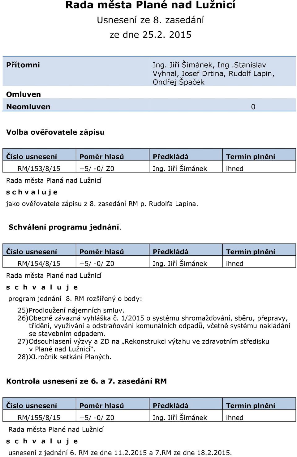 Rudolfa Lapina. Schválení programu jednání. RM/154/8/15 +5/ -0/ Z0 Ing. Jiří Šimánek ihned Rada města Plané nad Lužnicí program jednání 8. RM rozšířený o body: 25) Prodloužení nájemních smluv.