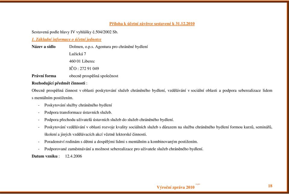 272 91 049 Právní forma obecně prospěšná společnost Rozhodující předmět činnosti : Obecně prospěšná činnost v oblasti poskytování služeb chráněného bydlení, vzdělávání v sociální oblasti a podpora