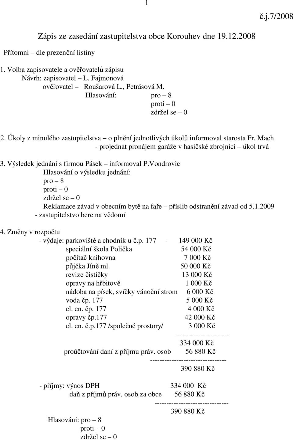 Mach - projednat pronájem garáže v hasičské zbrojnici úkol trvá 3. Výsledek jednání s firmou Pásek informoval P.