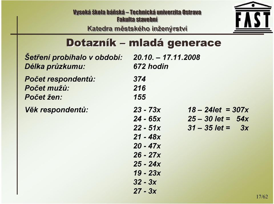 Počet žen: 155 Věk respondentů: 23-73x 18 24let = 307x 24-65x 25 30 let