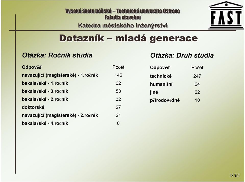 ročník bakalařské - 3.ročník bakalařské - 2.