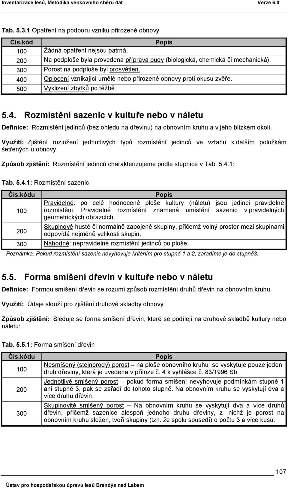 500 Vyklizení zbytků po těžbě. 5.4. Rozmístění sazenic v kultuře nebo v náletu Definice: Rozmístění jedinců (bez ohledu na dřevinu) na obnovním kruhu a v jeho blízkém okolí.