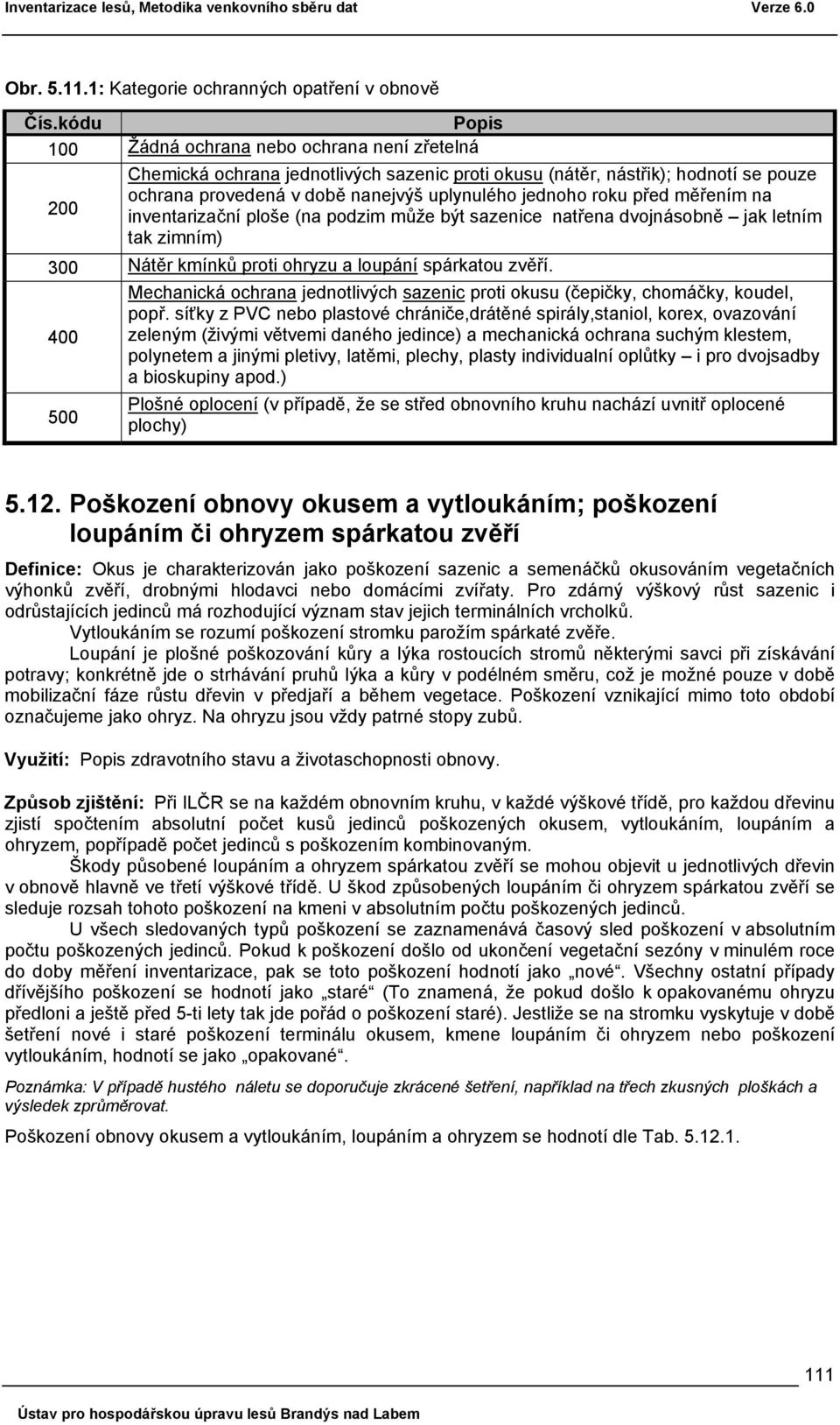 nanejvýš uplynulého jednoho roku před měřením na 200 inventarizační ploše (na podzim může být sazenice natřena dvojnásobně jak letním tak zimním) 300 Nátěr kmínků proti ohryzu a loupání spárkatou