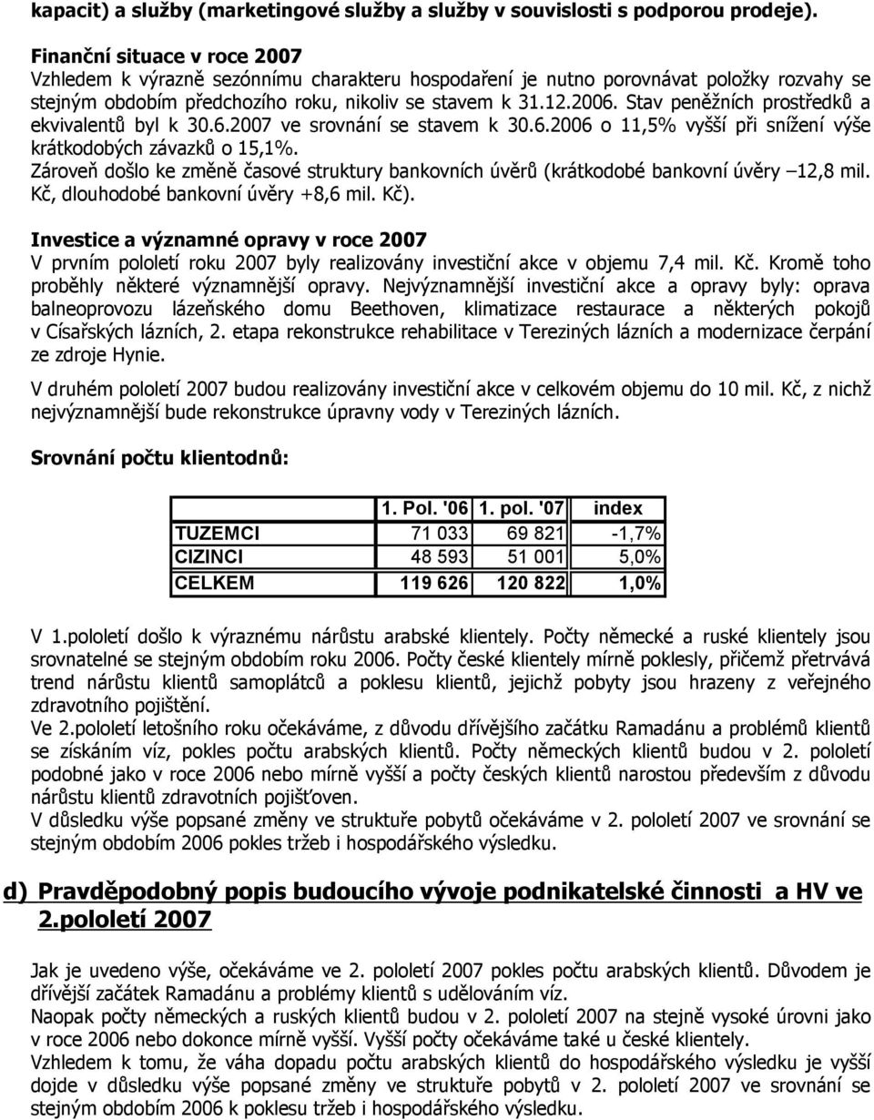 Stav peněžních prostředků a ekvivalentů byl k 30.6.2007 ve srovnání se stavem k 30.6.2006 o 11,5% vyšší při snížení výše krátkodobých závazků o 15,1%.