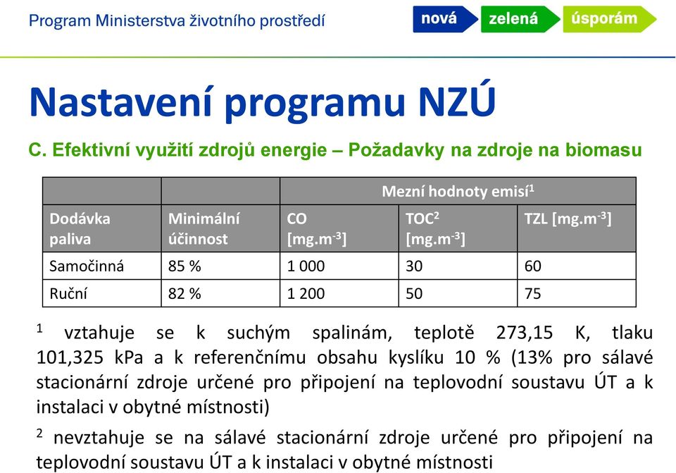 m -3 ] 1 vztahuje se k suchým spalinám, teplotě 273,15 K, tlaku 101,325 kpa a k referenčnímu obsahu kyslíku 10 % (13% pro sálavé stacionární