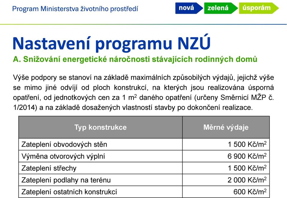 odvíjí od ploch konstrukcí, na kterých jsou realizována úsporná opatření, od jednotkových cen za 1 m 2 daného opatření (určeny Směrnicí MŽP č.