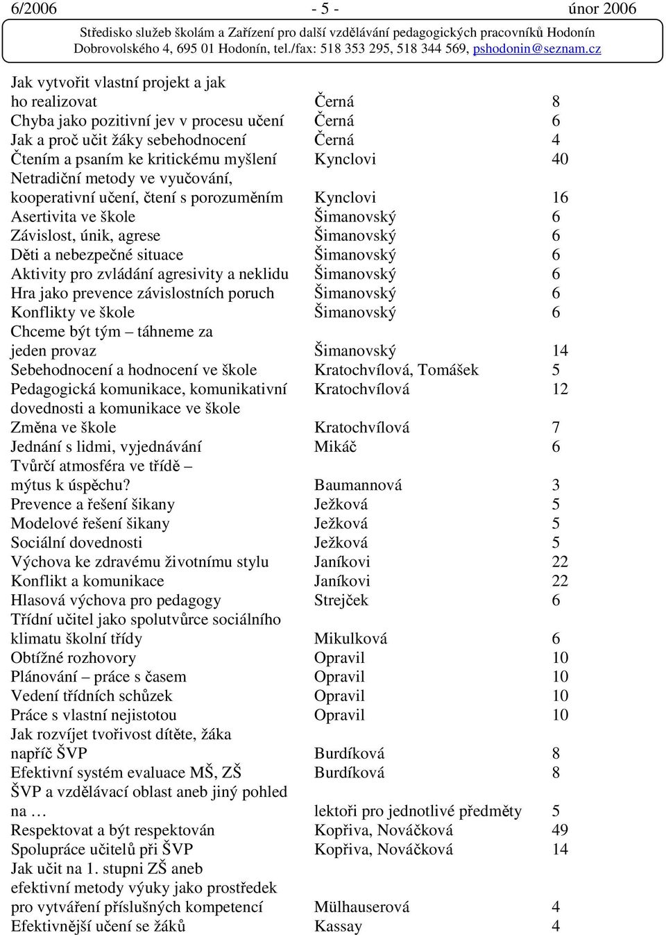 Šimanovský 6 Aktivity pro zvládání agresivity a neklidu Šimanovský 6 Hra jako prevence závislostních poruch Šimanovský 6 Konflikty ve škole Šimanovský 6 Chceme být tým táhneme za jeden provaz
