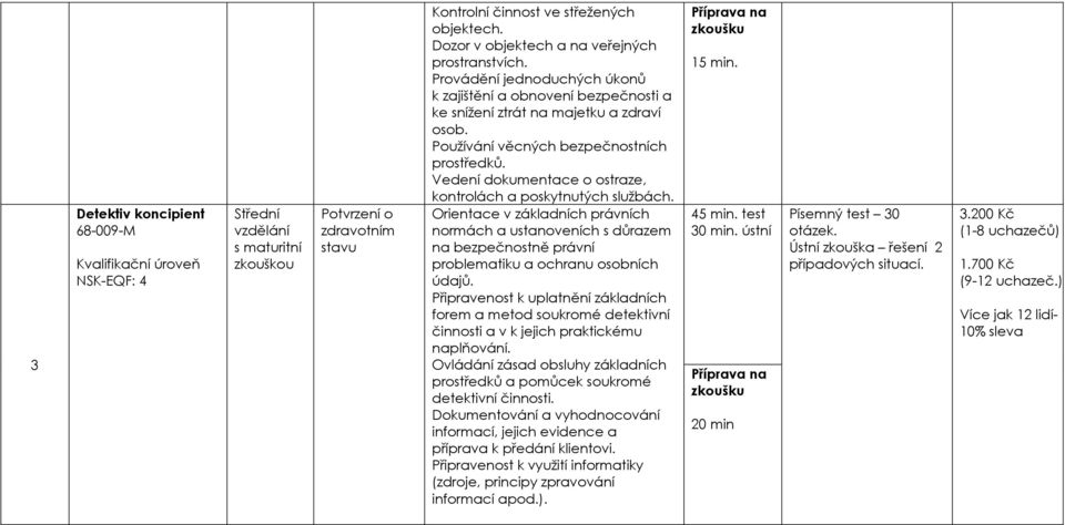 Vedení dokumentace o ostraze, kontrolách a poskytnutých službách. Orientace v ch právních normách a ustanoveních s důrazem na bezpečnostně právní problematiku a ochranu osobních údajů.