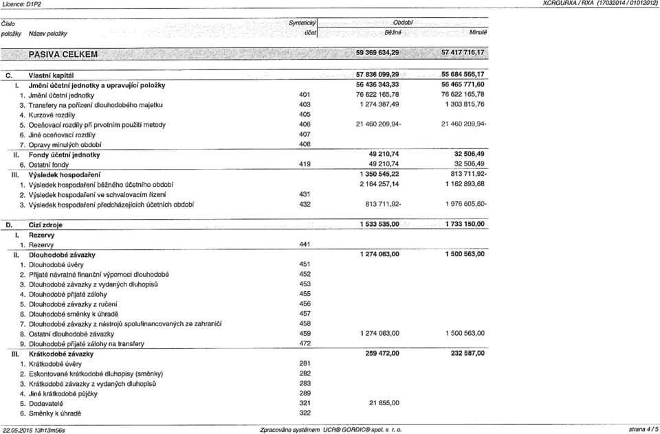 Transfery na pořízení dlouhodobého majetku 403 1 274 387,49 1 303 815,76 4. Kurzové rozdíly 405 5. Oceňovací rozdíly při prvotnĺm použiti metody 406 21 460 209,94-21 460 209,94-6.