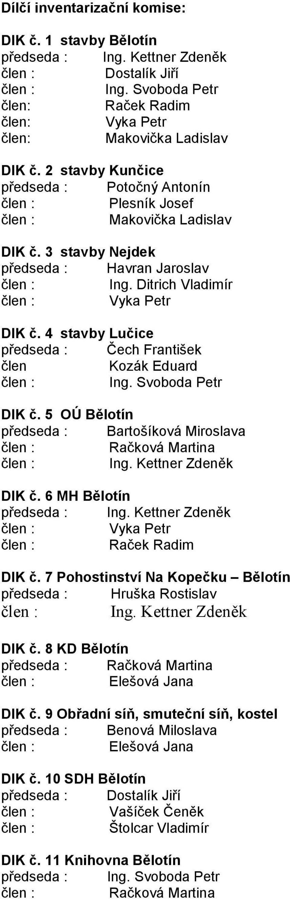 4 stavby Lučice předseda : Čech František člen Kozák Eduard Ing. Svoboda Petr DIK č. 5 OÚ Bělotín předseda : Bartošíková Miroslava Račková Martina Ing. Kettner Zdeněk DIK č.