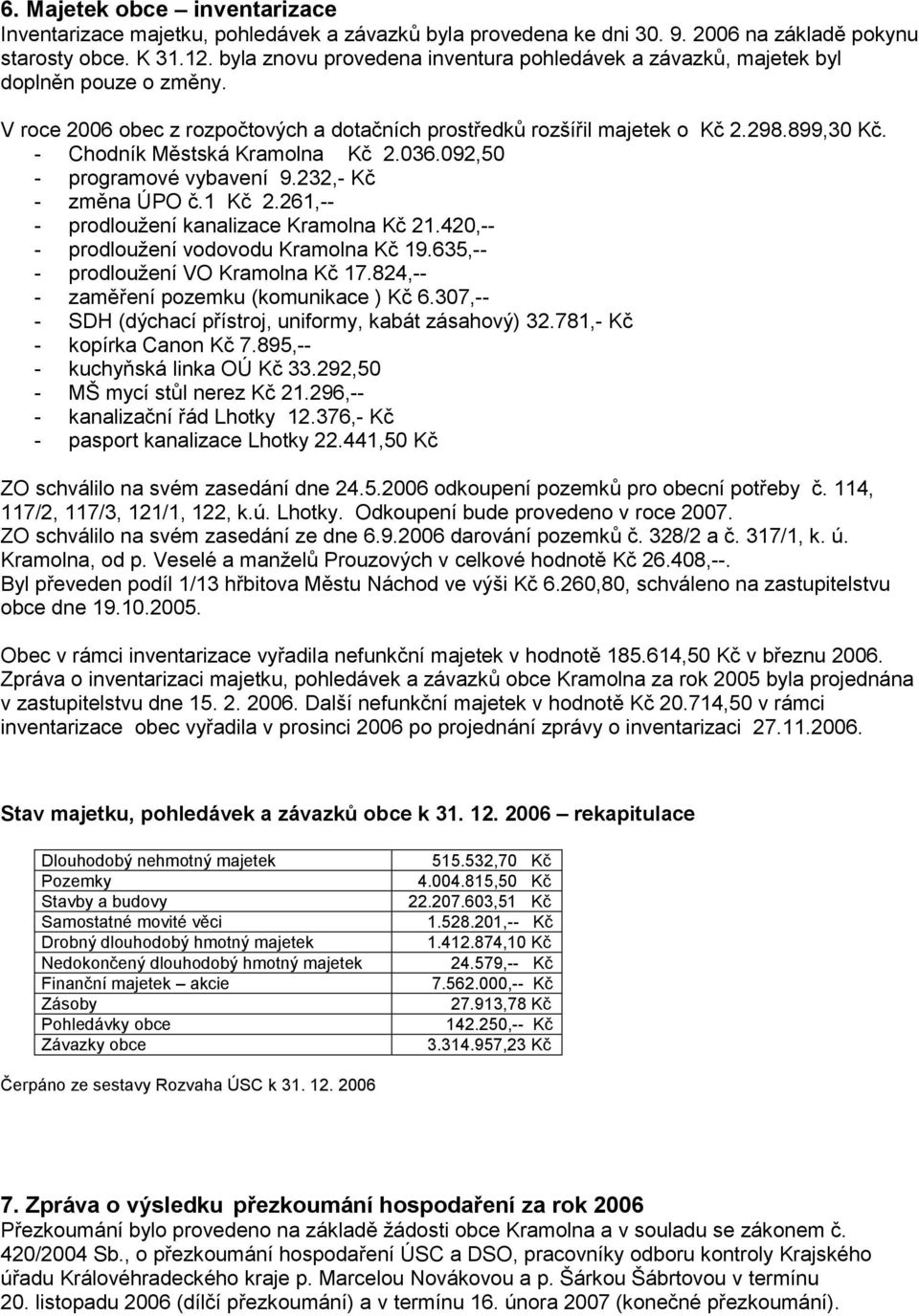 - Chodník Městská Kramolna Kč 2.036.092,50 - programové vybavení 9.232,- Kč - změna ÚPO č.1 Kč 2.261,-- - prodloužení kanalizace Kramolna Kč 21.420,-- - prodloužení vodovodu Kramolna Kč 19.