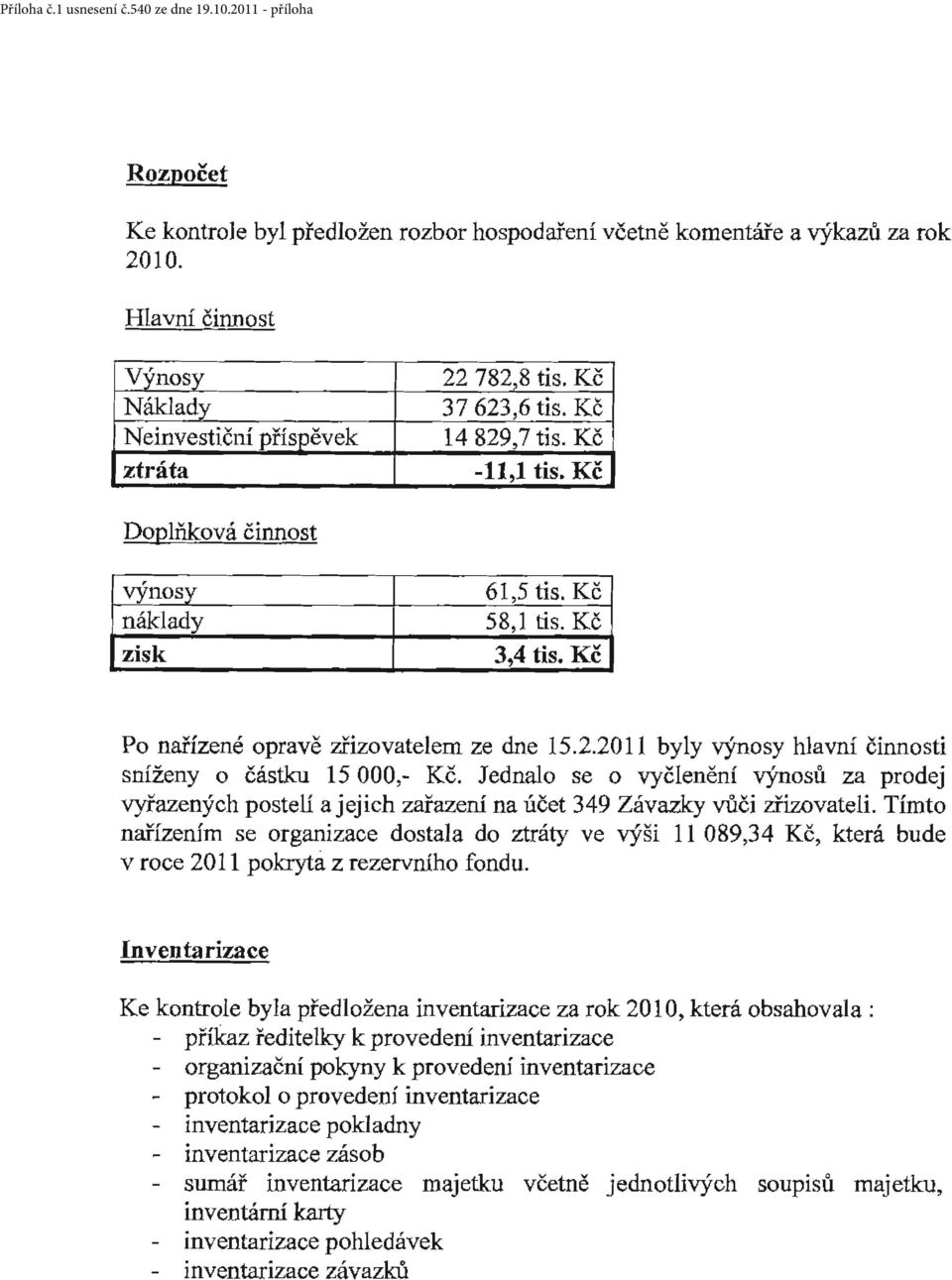 Jednalo se o vyčlenění výnosů za prodej vyřazených posteli a jejich zařazení na účet 349 Závazky vůči zřizovateli.
