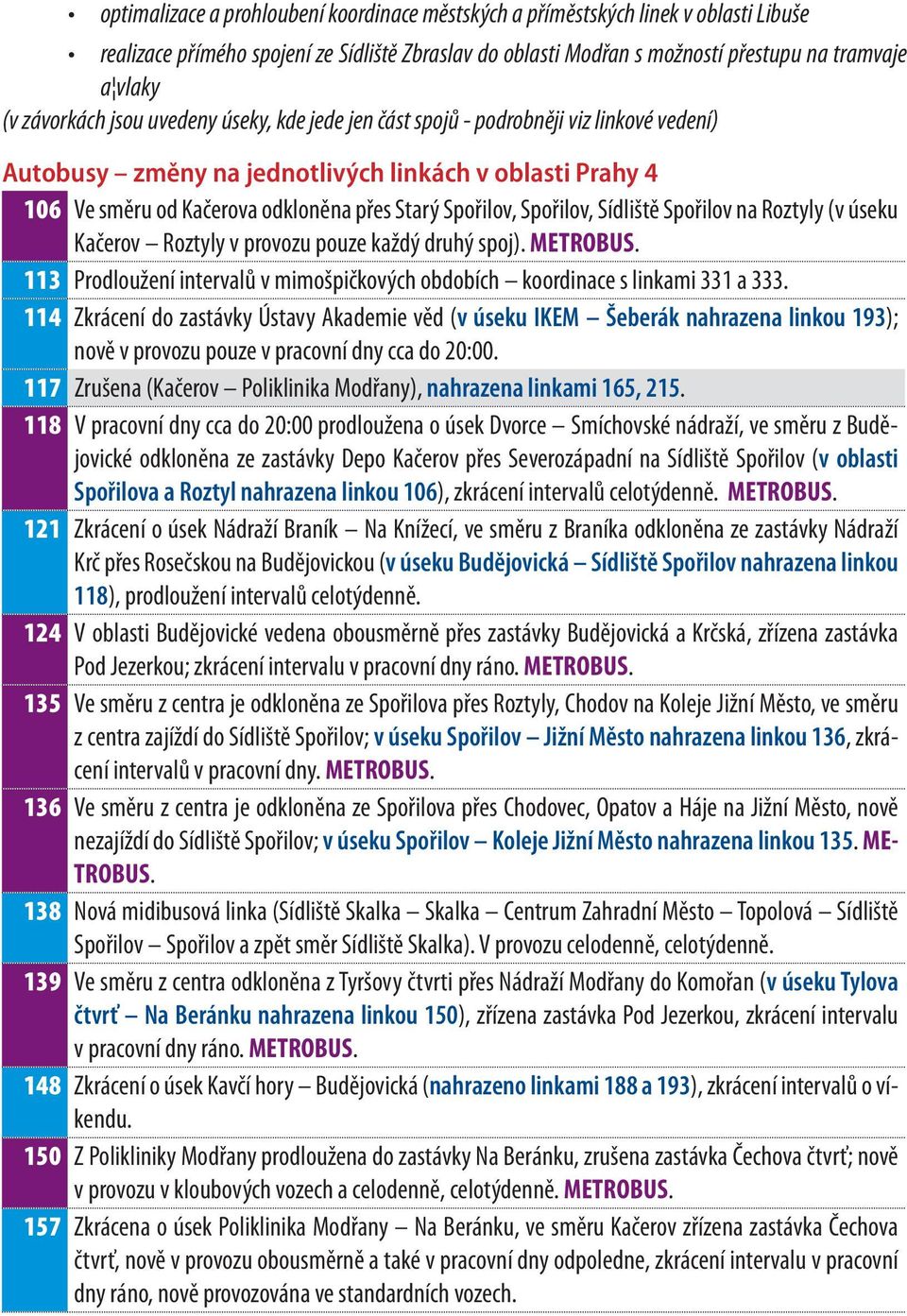 Spořilov, Sídliště Spořilov na Roztyly (v úseku Kačerov Roztyly v provozu pouze každý druhý spoj). METROBUS. 113 Prodloužení intervalů v mimošpičkových obdobích koordinace s linkami 331 a 333.