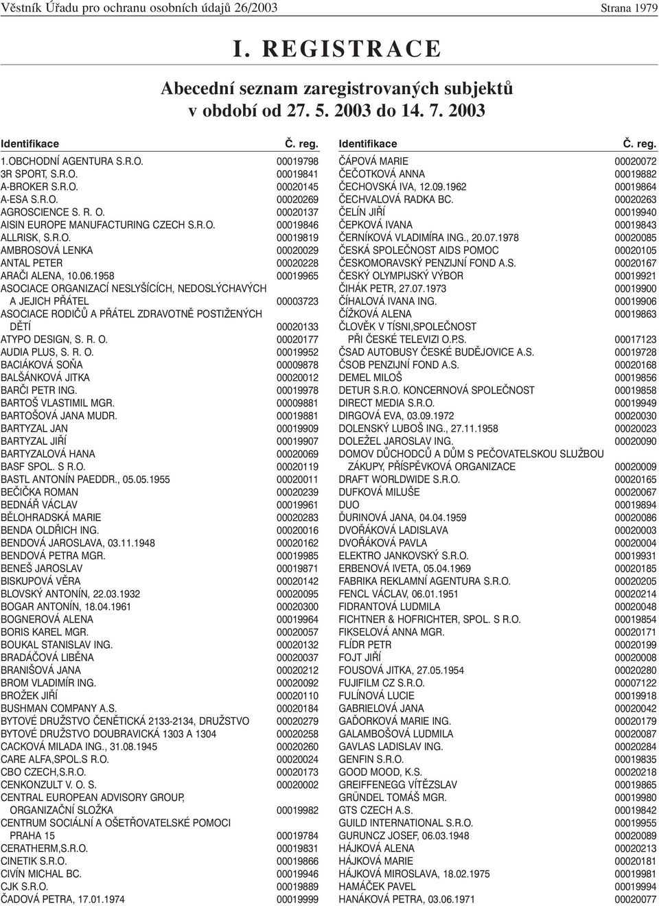 1958 00019965 ASOCIACE ORGANIZACÍ NESLYŠÍCÍCH, NEDOSLÝCHAVÝCH A JEJICH PŘÁTEL 00003723 ASOCIACE RODIČŮ A PŘÁTEL ZDRAVOTNĚ POSTIŽENÝCH DĚTÍ 00020133 ATYPO DESIGN, S. R. O. 00020177 AUDIA PLUS, S. R. O. 00019952 BACIÁKOVÁ SOŇA 00009878 BALŠÁNKOVÁ JITKA 00020012 BARČI PETR ING.