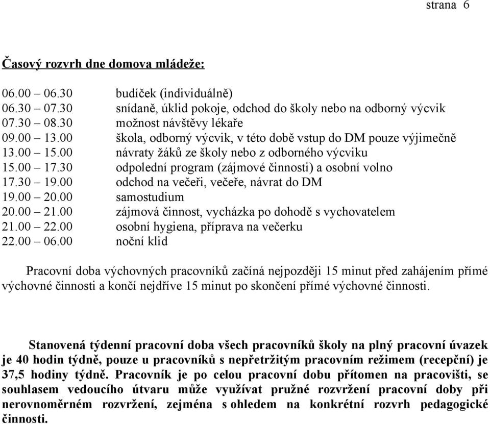 00 odchod na večeři, večeře, návrat do DM 19.00 20.00 samostudium 20.00 21.00 zájmová činnost, vycházka po dohodě s vychovatelem 21.00 22.00 osobní hygiena, příprava na večerku 22.00 06.