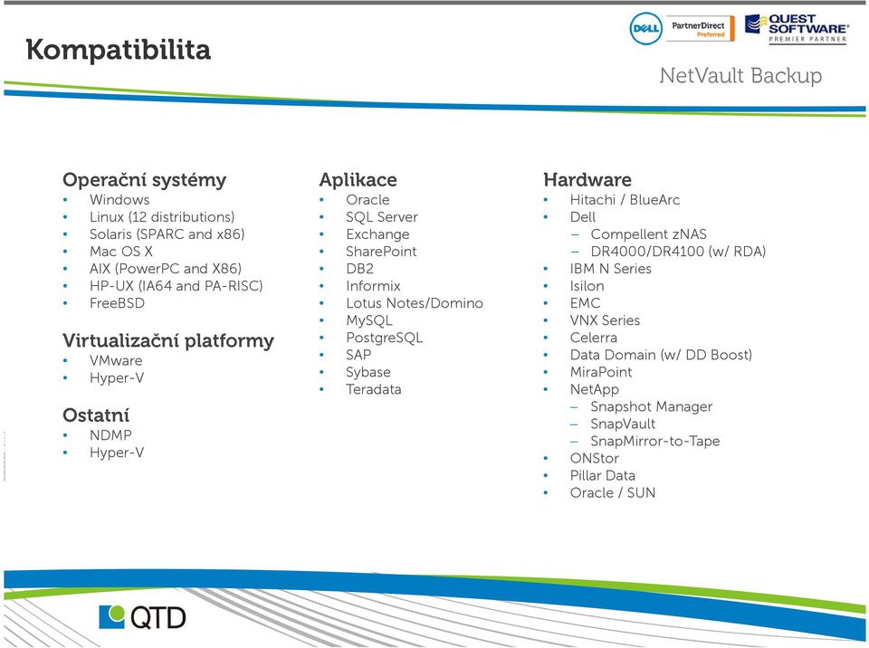 Notes/Domino MySQL PostgreSQL SAP Sybase Teradata Hardware Hitachi / BlueArc Dell Compellent znas DR4000/DR4100 (w/ RDA) IBM N Series Isilon