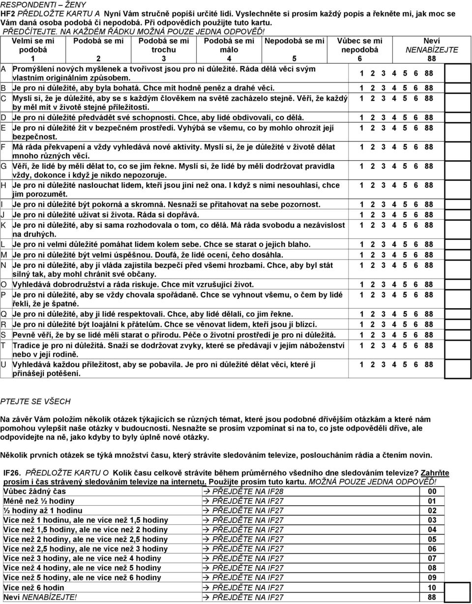 Neví NENABÍZEJTE 88 Velmi se mi podobá 1 2 trochu 3 málo 4 Nepodobá se mi 5 Vůbec se mi nepodobá 6 A Promýšlení nových myšlenek a tvořivost jsou pro ni důležité.