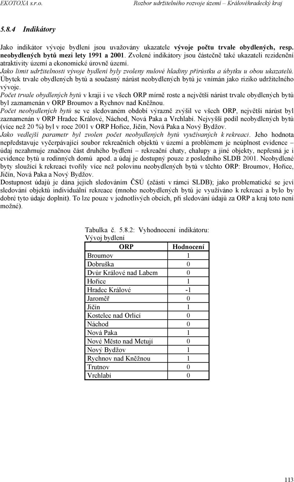 Jako limit udržitelnosti vývoje bydlení byly zvoleny nulové hladiny přírůstku a úbytku u obou ukazatelů.