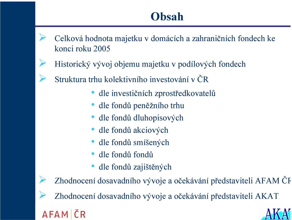 peněžního trhu dle fondů dluhopisových dle fondů akciových dle fondů smíšených dle fondů fondů dle fondů zajištěných