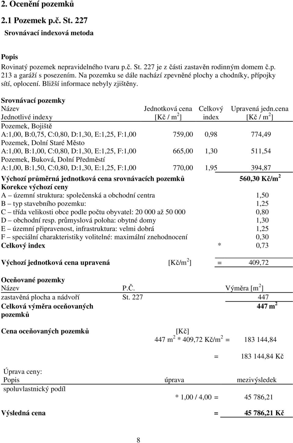Srovnávací pozemky Název Jednotlivé indexy Jednotková cena [Kč / m 2 ] Celkový index Upravená jedn.