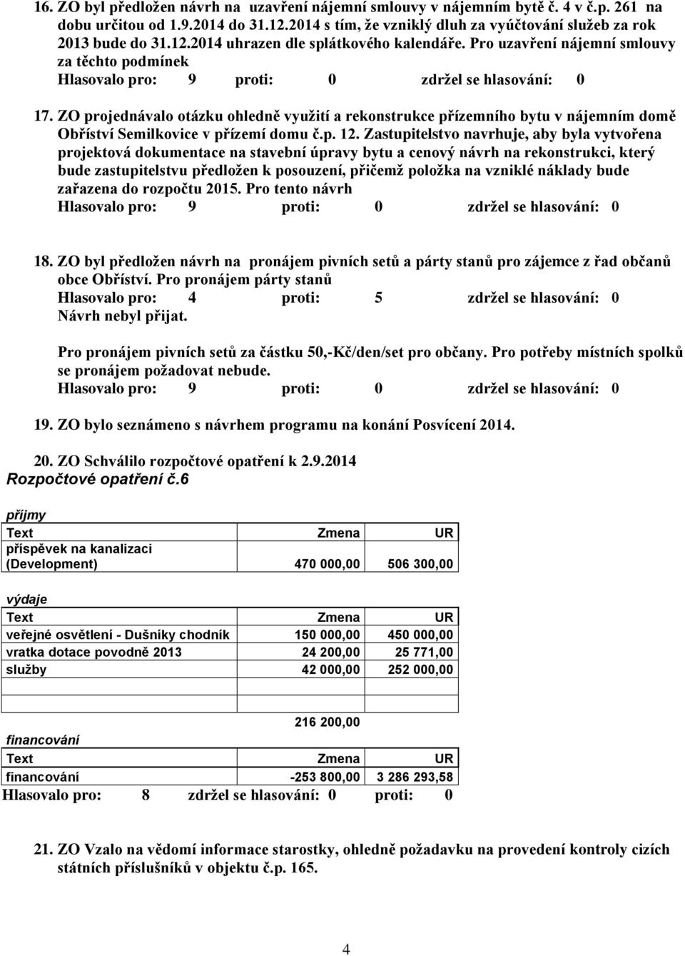 Zastupitelstvo navrhuje, aby byla vytvořena projektová dokumentace na stavební úpravy bytu a cenový návrh na rekonstrukci, který bude zastupitelstvu předložen k posouzení, přičemž položka na vzniklé