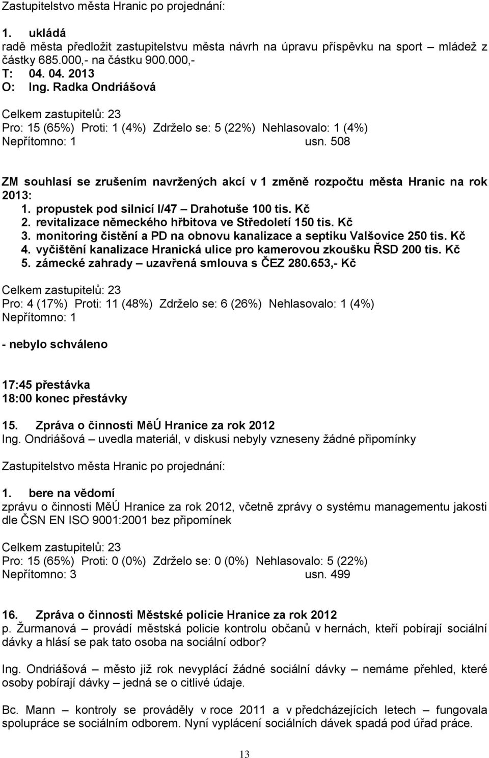 propustek pod silnicí I/47 Drahotuše 100 tis. Kč 2. revitalizace německého hřbitova ve Středoletí 150 tis. Kč 3. monitoring čistění a PD na obnovu kanalizace a septiku Valšovice 250 tis. Kč 4.