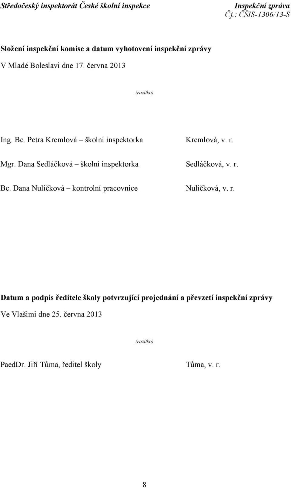 Dana Nulíčková kontrolní pracovnice Nulíčková, v. r.