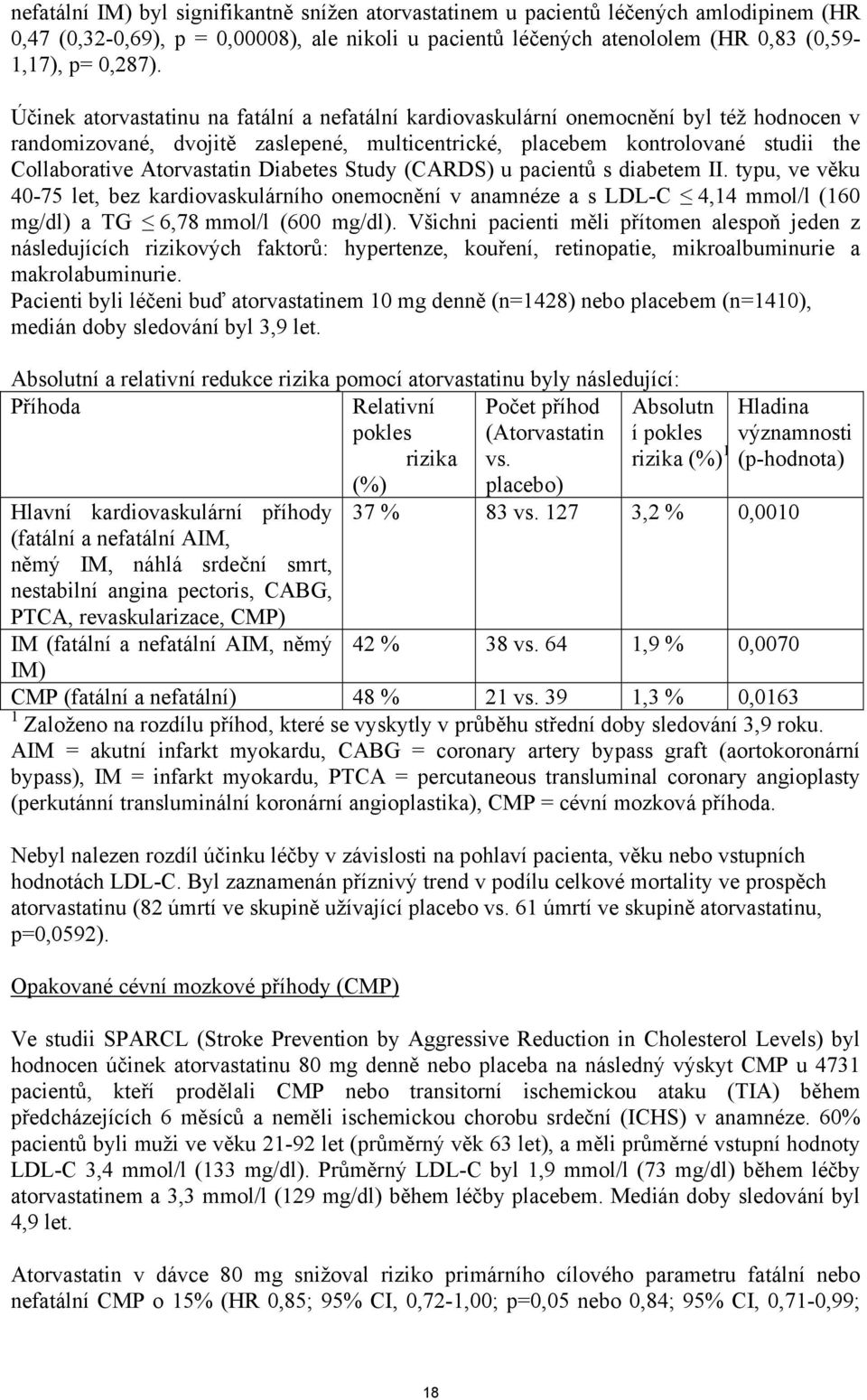 Atorvastatin Diabetes Study (CARDS) u pacientů s diabetem II. typu, ve věku 40-75 let, bez kardiovaskulárního onemocnění v anamnéze a s LDL-C 4,14 mmol/l (160 mg/dl) a TG 6,78 mmol/l (600 mg/dl).