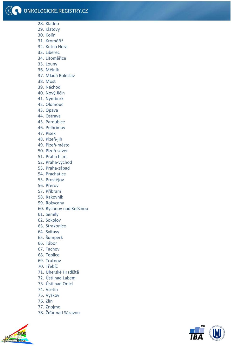 Praha-západ 54. Prachatice 55. Prostějov 56. Přerov 57. Příbram 58. Rakovník 59. Rokycany 60. Rychnov nad Kněžnou 61. Semily 62. Sokolov 63. Strakonice 64. Svitavy 65.