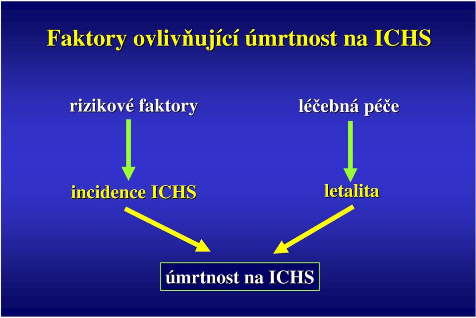 faktory léčebná péče