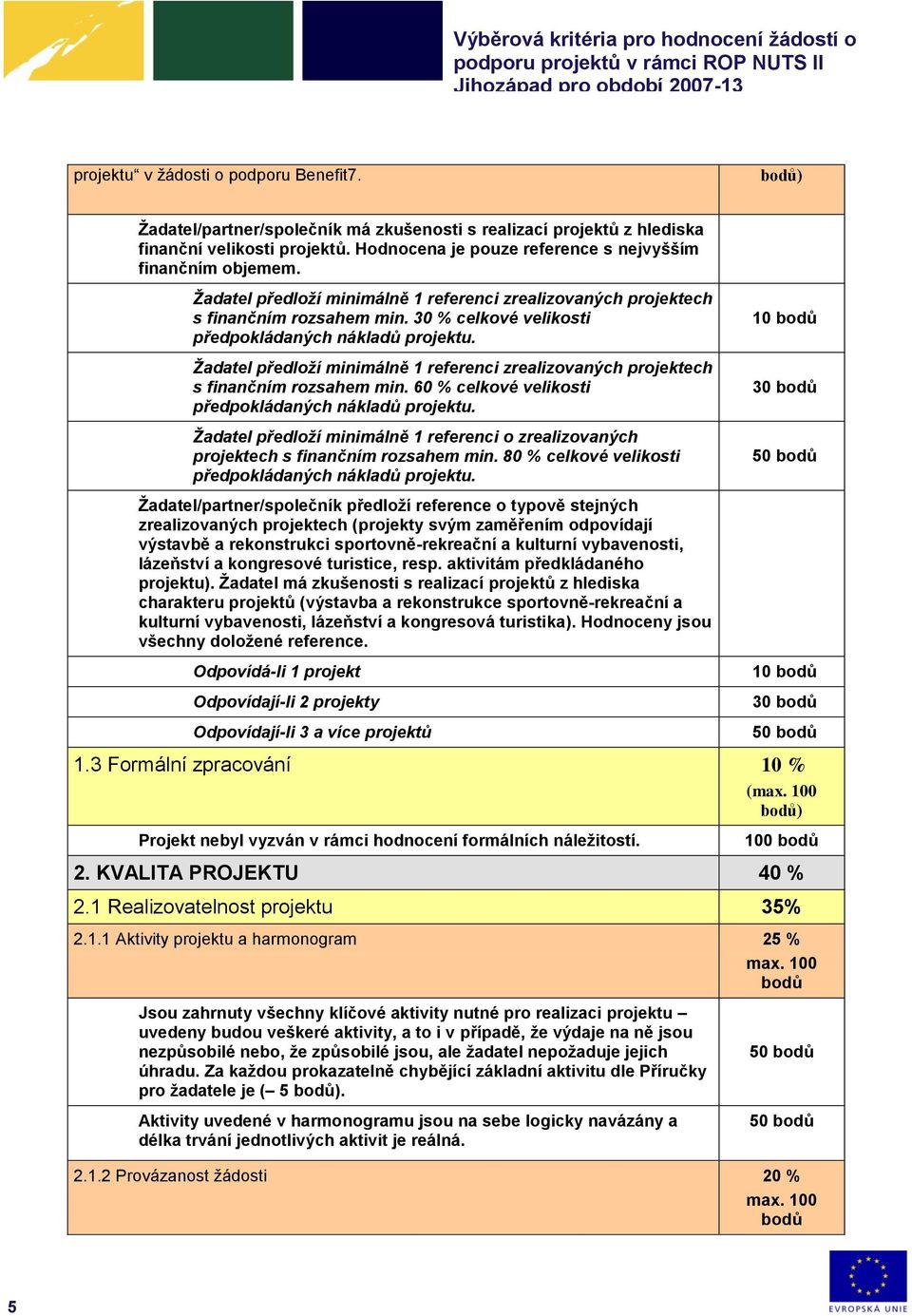 Žadatel předlží minimálně 1 referenci zrealizvaných prjektech s finančním rzsahem min. 30 % celkvé veliksti předpkládaných nákladů prjektu.