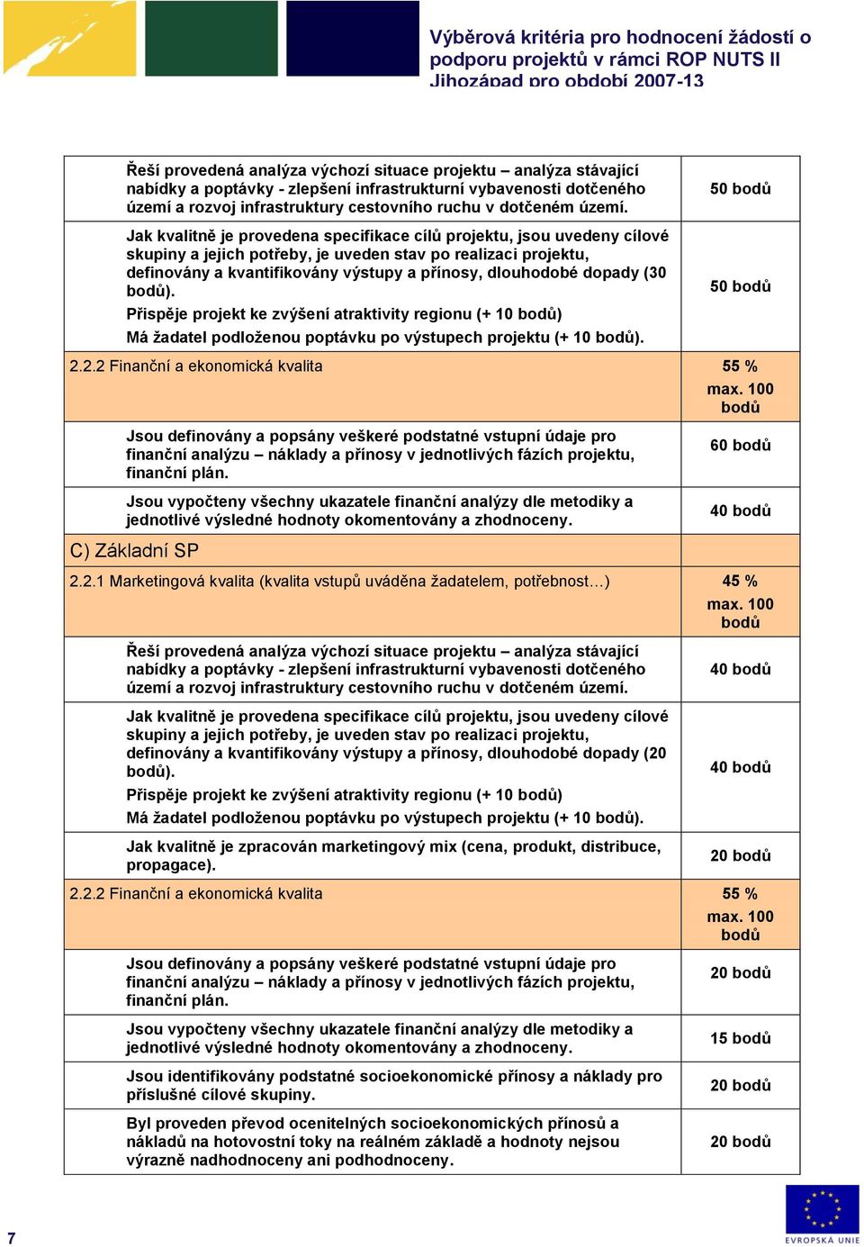 Jak kvalitně je prvedena specifikace cílů prjektu, jsu uvedeny cílvé skupiny a jejich ptřeby, je uveden stav p realizaci prjektu, definvány a kvantifikvány výstupy a přínsy, dluhdbé dpady (30 bdů).