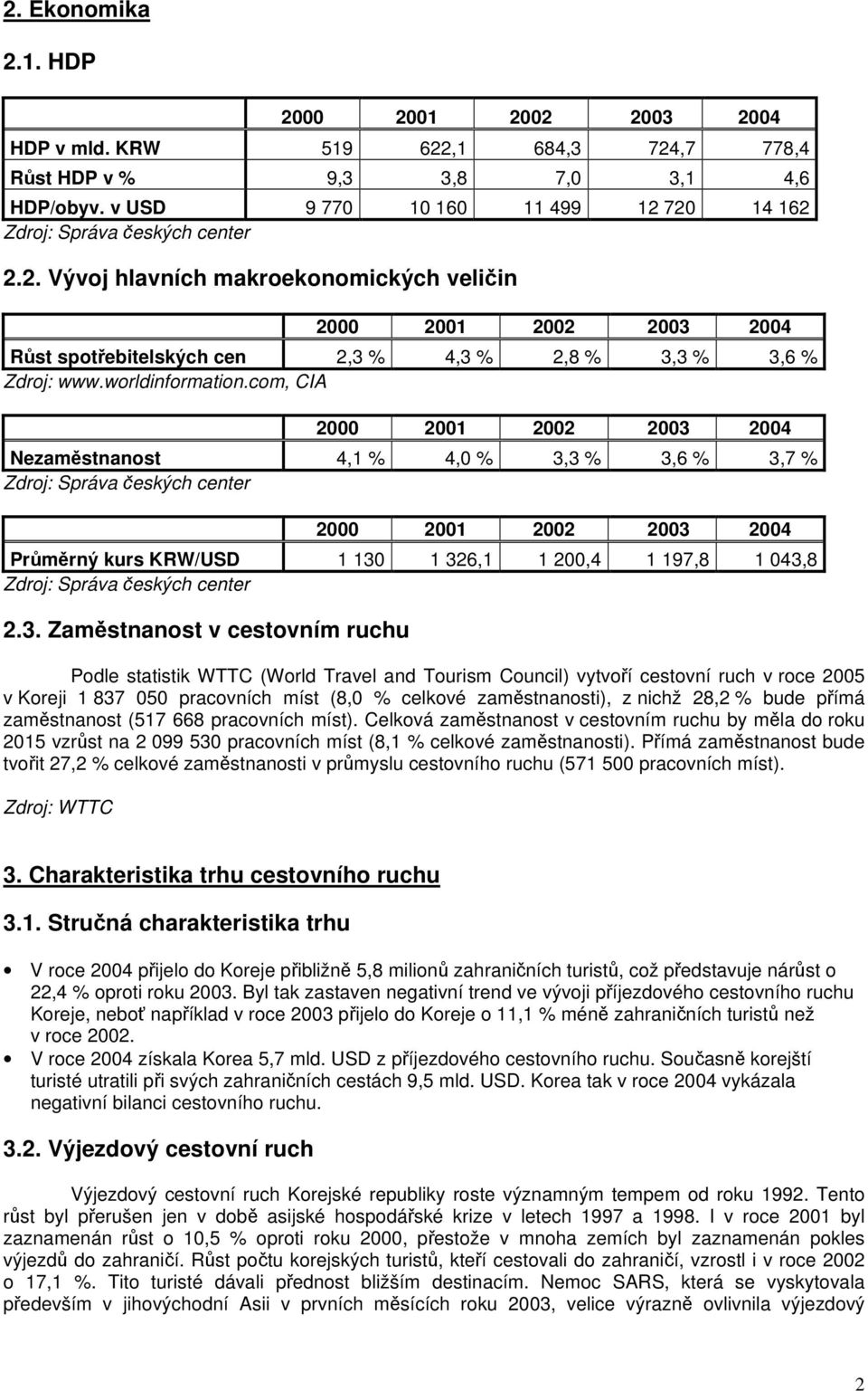 3 % 3,6 % 3,7 % Zdroj: Správa českých center Průměrný kurs KRW/USD 1 130 1 326,1 1 200,4 1 197,8 1 043,8 Zdroj: Správa českých center 2.3. Zaměstnanost v cestovním ruchu Podle statistik WTTC (World