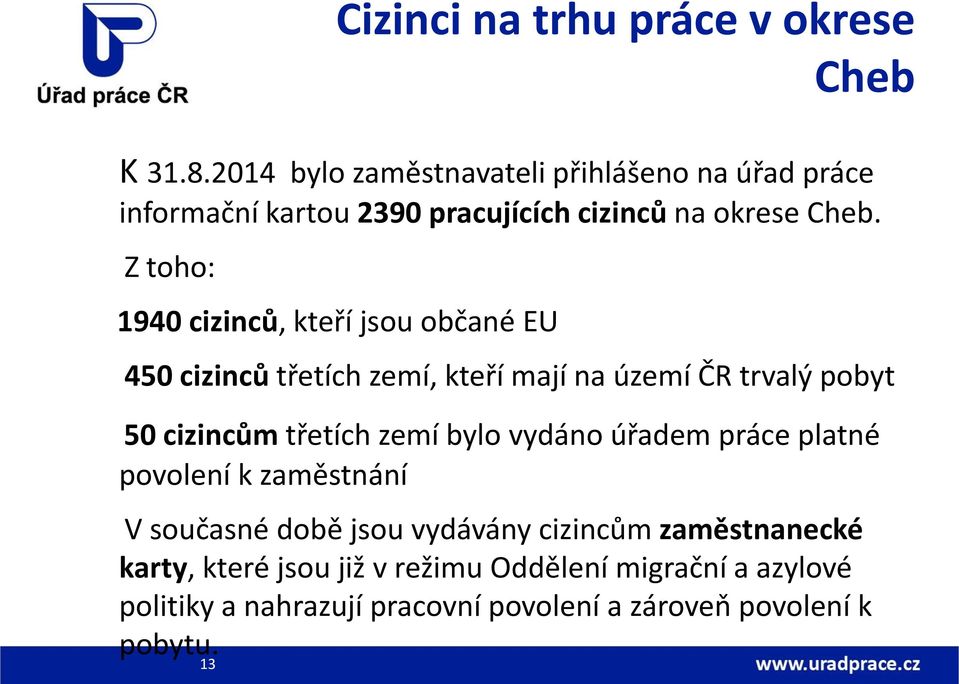 Z toho: 1940 cizinců, kteří jsou občané EU 450 cizinců třetích zemí, kteří mají na území ČR trvalý pobyt 50 cizincům třetích zemí