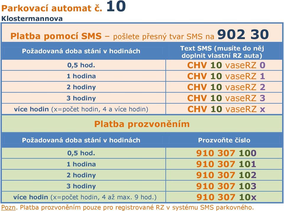 vaserz 2 3 hodiny CHV 10 vaserz 3 CHV 10 vaserz x 0,5 hod.