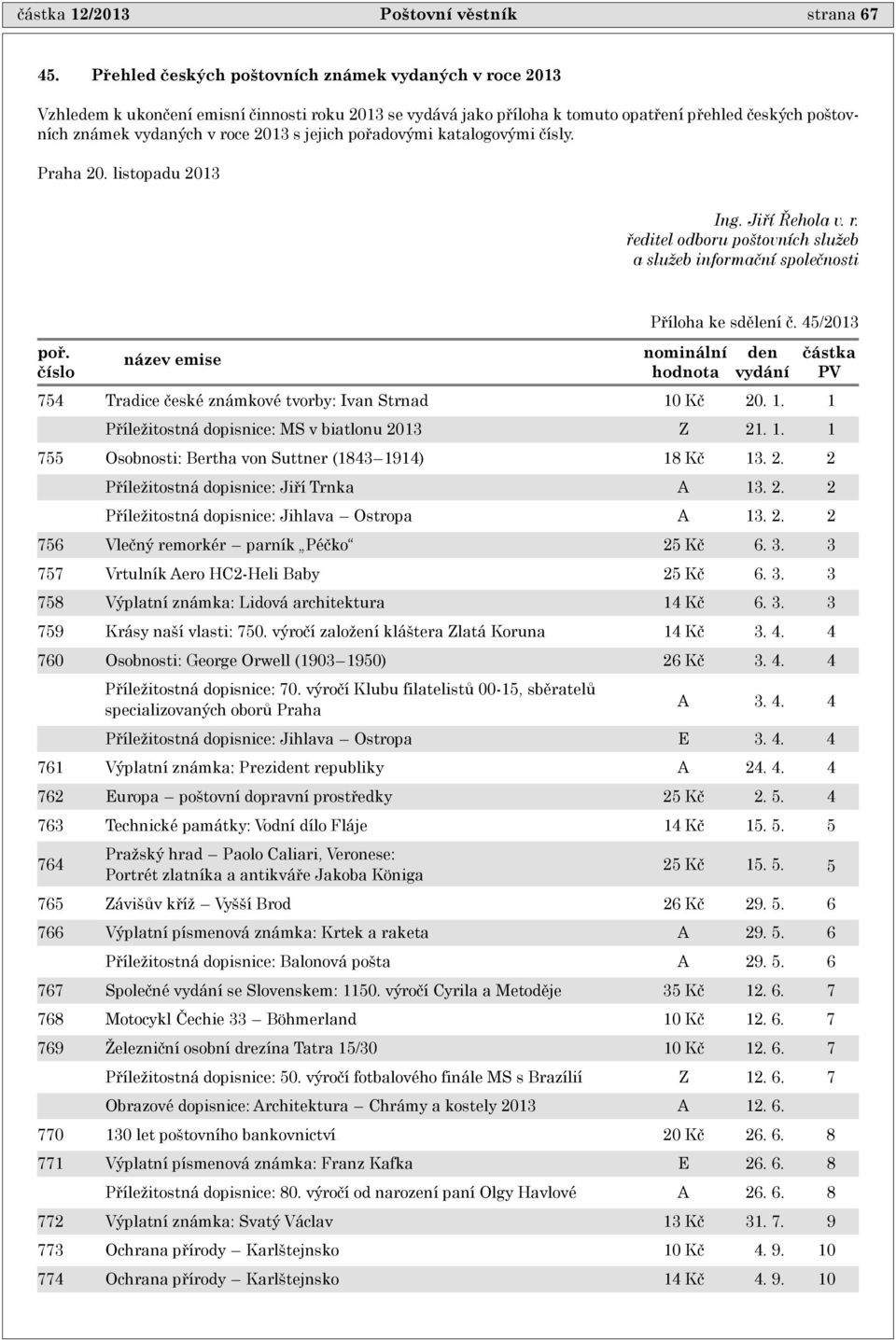 jejich poøadovými katalogovými èísly. Praha 20. listopadu 2013 Ing. Jiøí Øehola v. r. øeditel odboru poštovních služeb a služeb informaèní spoleènosti Pøíloha ke sdìlení è. 45/2013 poø.