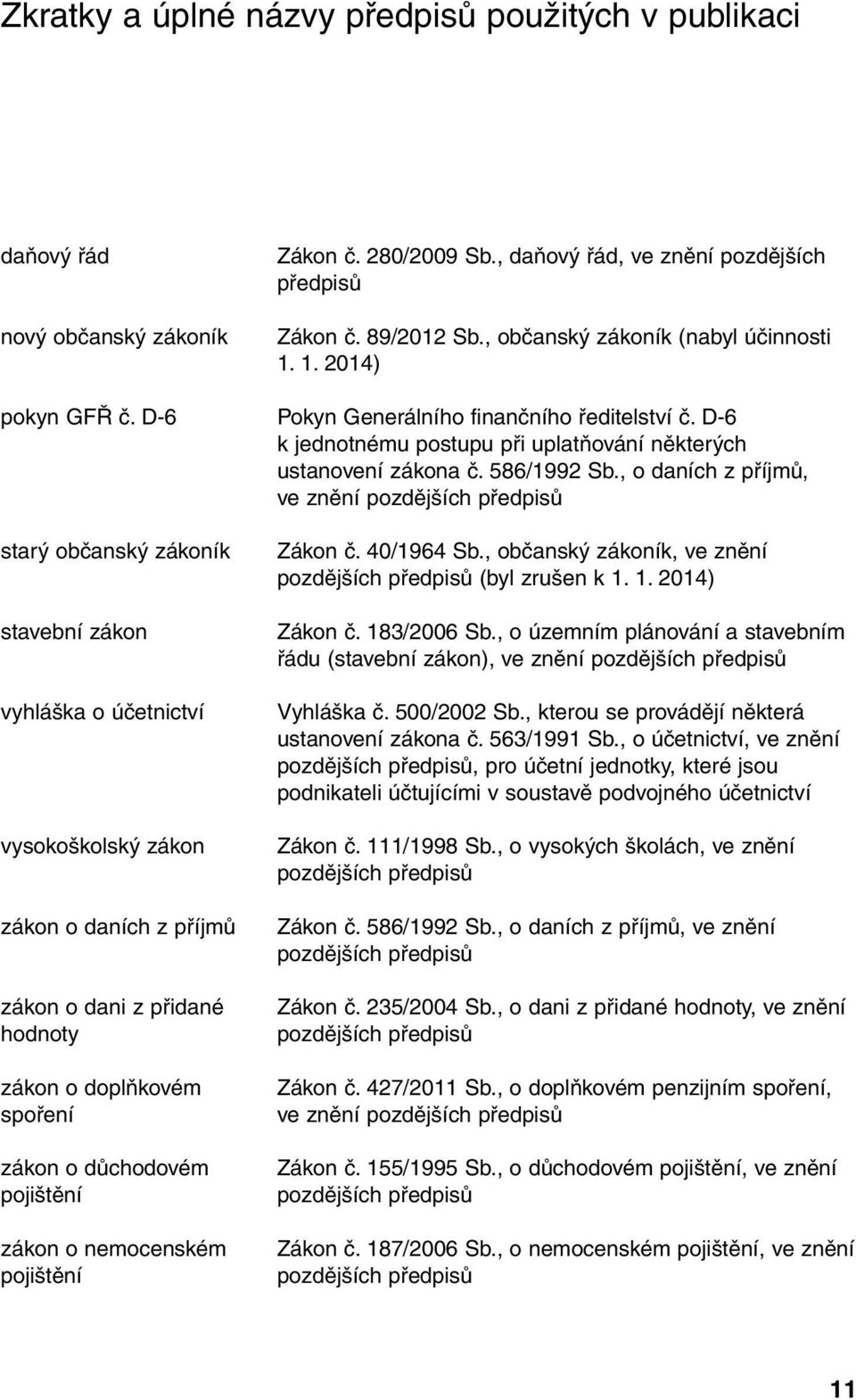 , o daních z příjmů, ve znění pozdějších předpisů starý občanský zákoník stavební zákon vyhláška o účetnictví vysokoškolský zákon zákon o daních z příjmů zákon o dani z přidané hodnoty zákon o