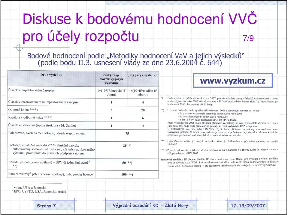 hodnocení VaV a jejich výsledků (podle bodu II.3.