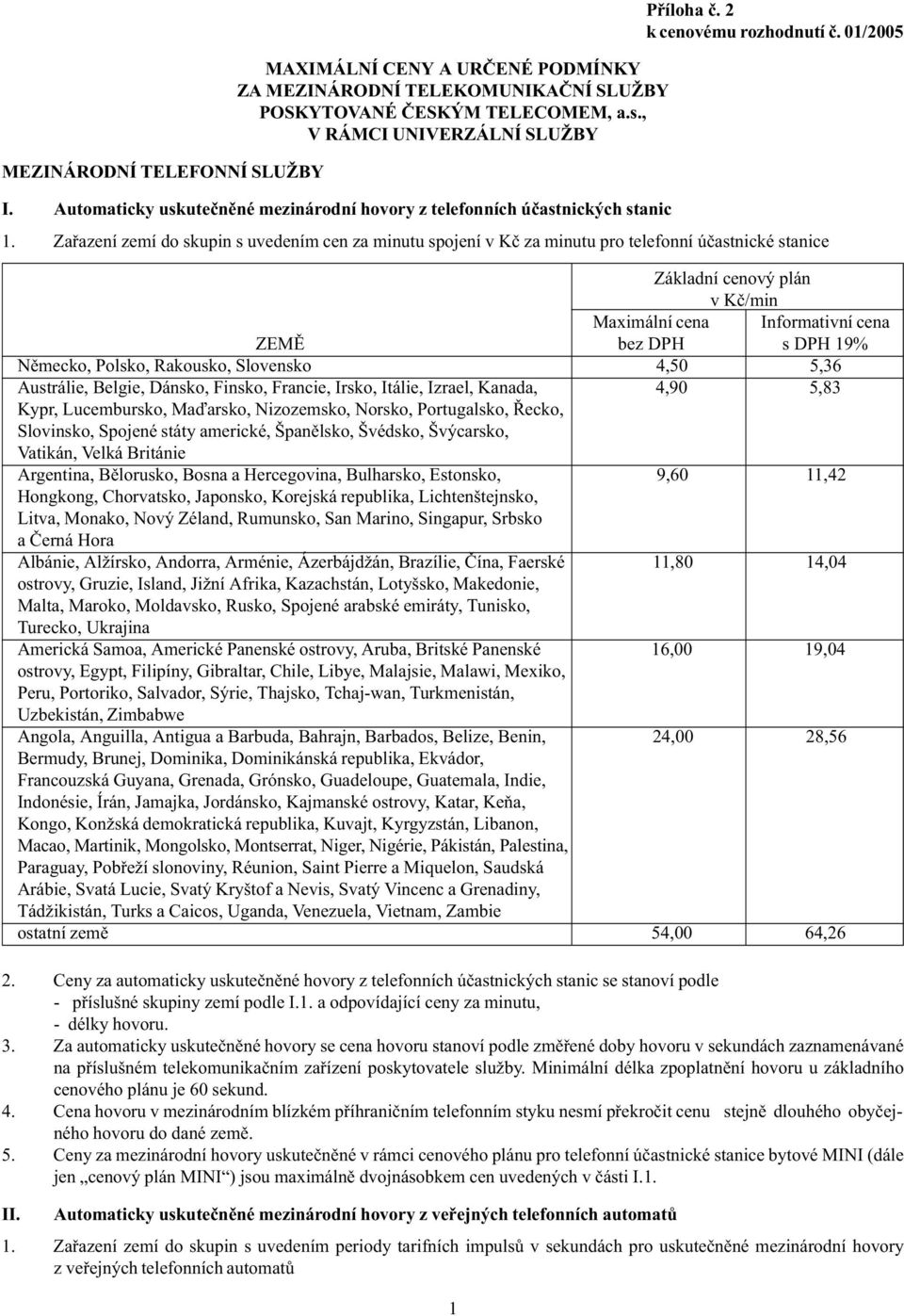 Zaøazení zemí do skupin s uvedením cen za minutu spojení v Kè za minutu pro telefonní úèastnické stanice Základní cenový plán v Kè/min Maximální cena Informativní cena ZEMÌ bez DPH s DPH 19% Nìmecko,