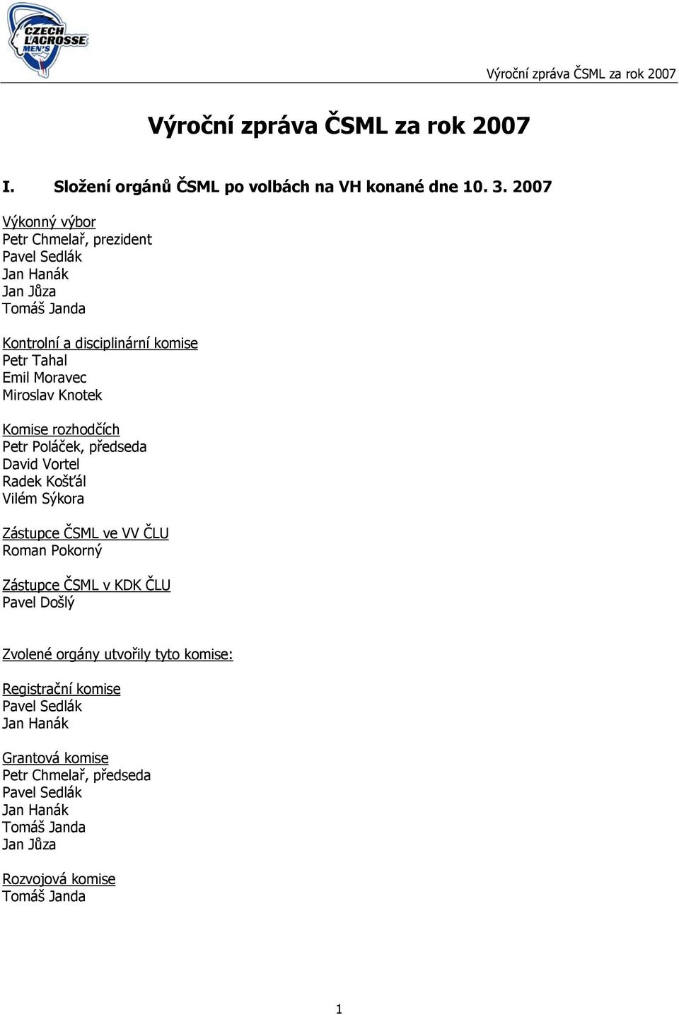 Knotek Komise rozhodčích Petr Poláček, předseda David Vortel Radek Košťál Vilém Sýkora Zástupce ČSML ve VV ČLU Roman Pokorný Zástupce ČSML v KDK ČLU Pavel