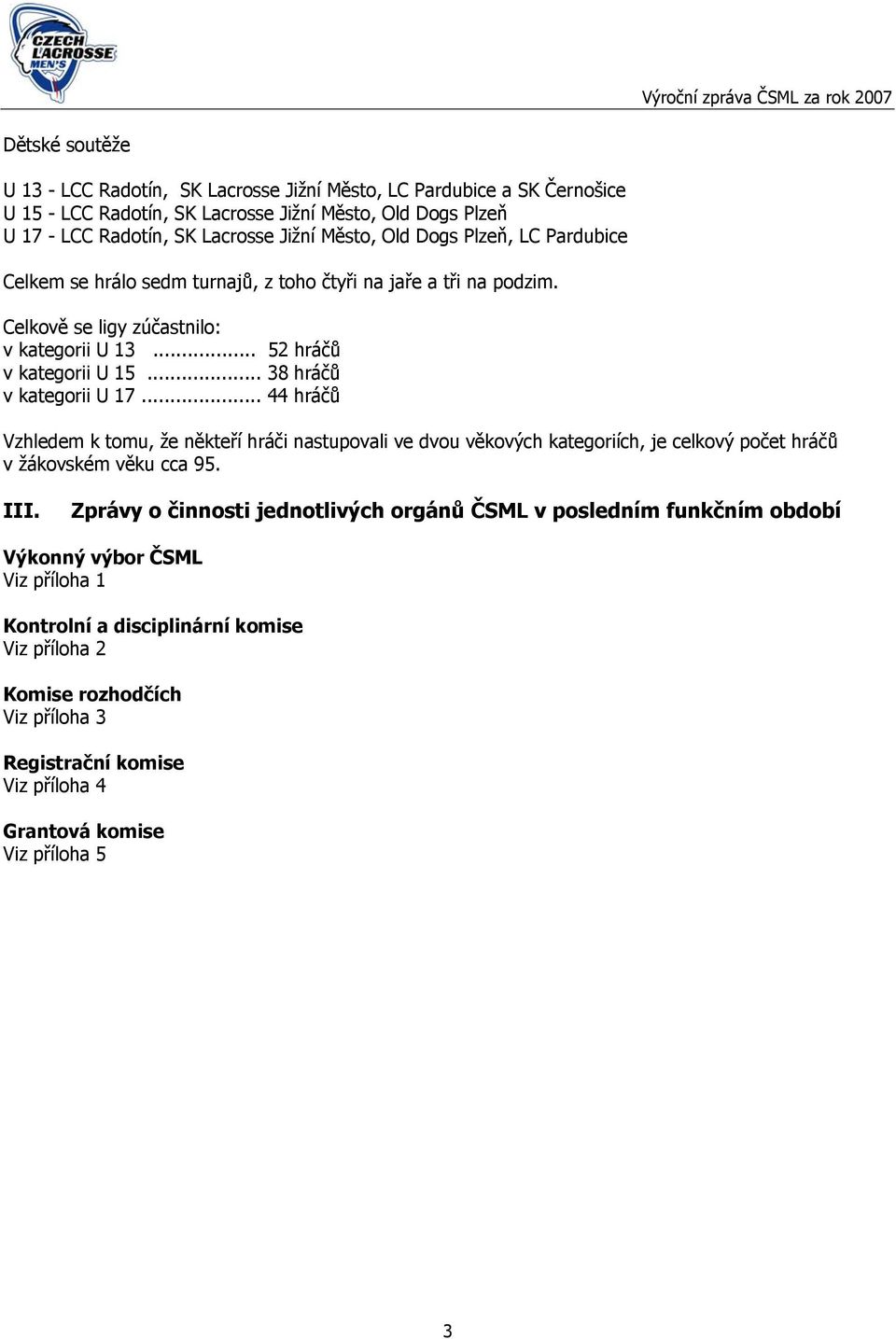 .. 38 hráčů v kategorii U 17... 44 hráčů Vzhledem k tomu, že někteří hráči nastupovali ve dvou věkových kategoriích, je celkový počet hráčů v žákovském věku cca 95. III.