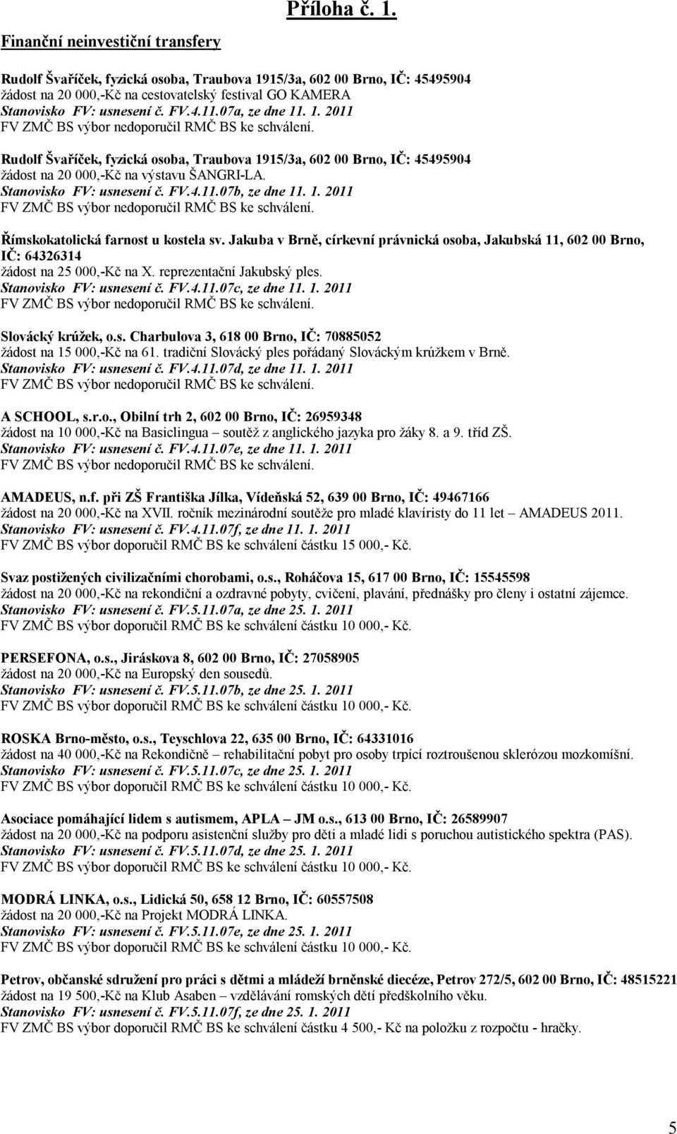 Stanovisko FV: usnesení č. FV.4.11.07b, ze dne 11. 1. 2011 Římskokatolická farnost u kostela sv.