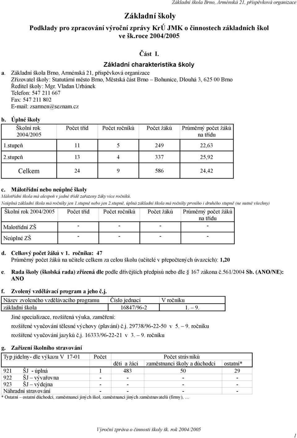 Úplné školy Školní rok 2004/2005 Počet tříd Počet ročníků Počet žáků Průměrný počet žáků na třídu 1.stupeň 11 5 249 22,63 2.stupeň 13 4 337 25,92 Celkem 24 9 586 24,42 c.