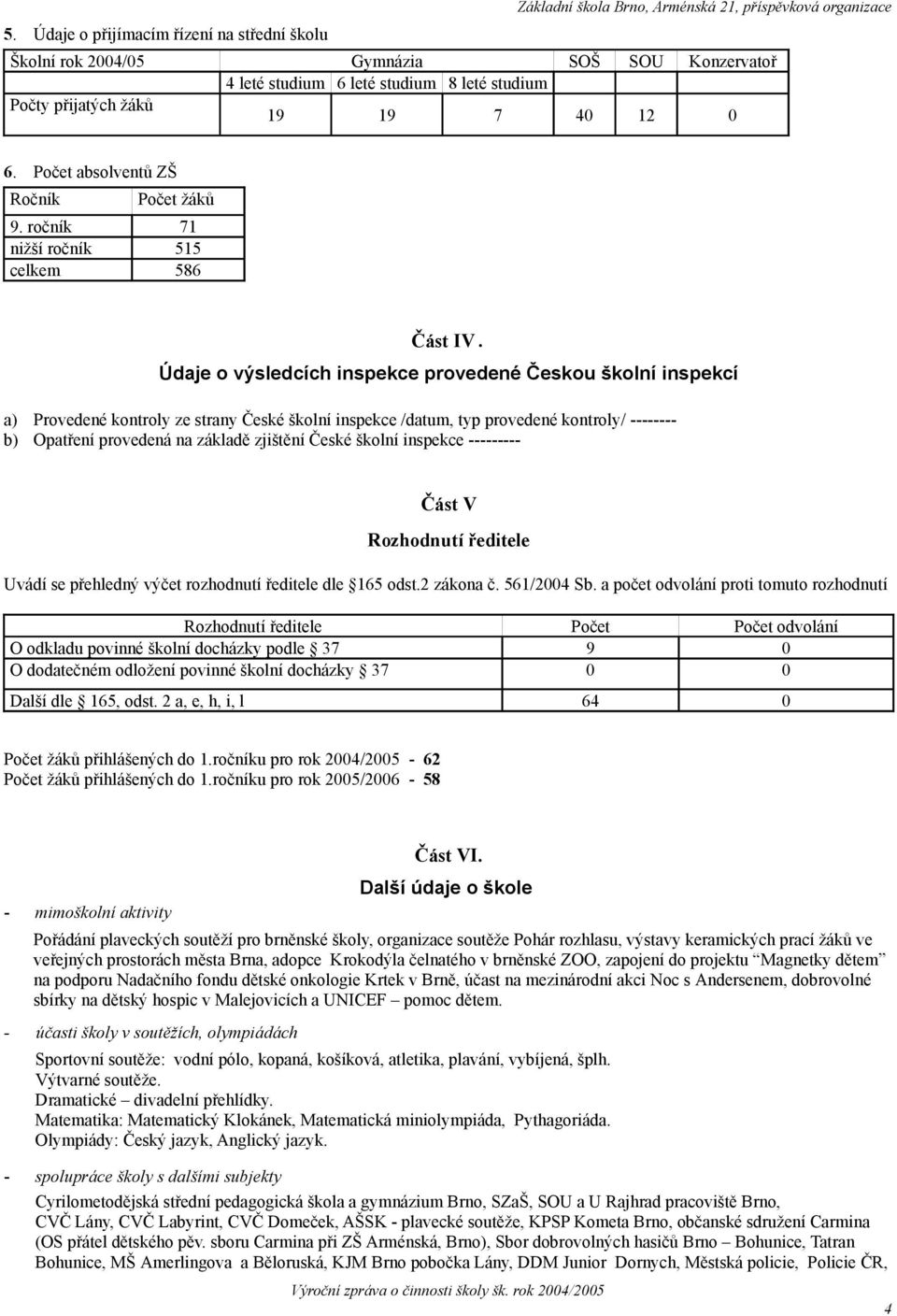 Údaje o výsledcích inspekce provedené Českou školní inspekcí a) Provedené kontroly ze strany České školní inspekce /datum, typ provedené kontroly/ -------- b) Opatření provedená na základě zjištění