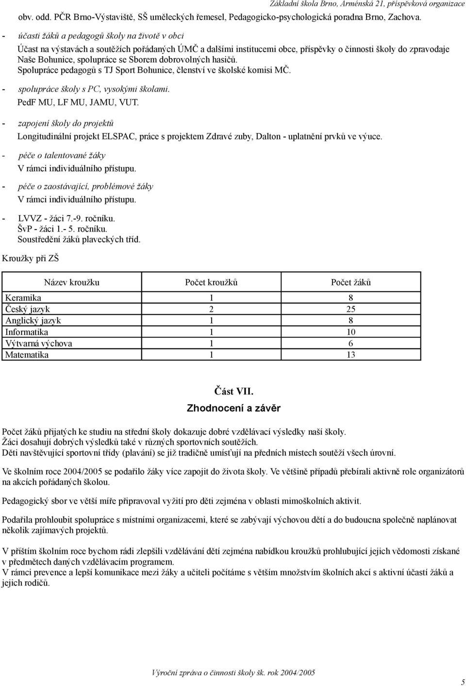 dobrovolných hasičů. Spolupráce pedagogů s TJ Sport Bohunice, členství ve školské komisi MČ. - spolupráce školy s PC, vysokými školami. PedF MU, LF MU, JAMU, VUT.