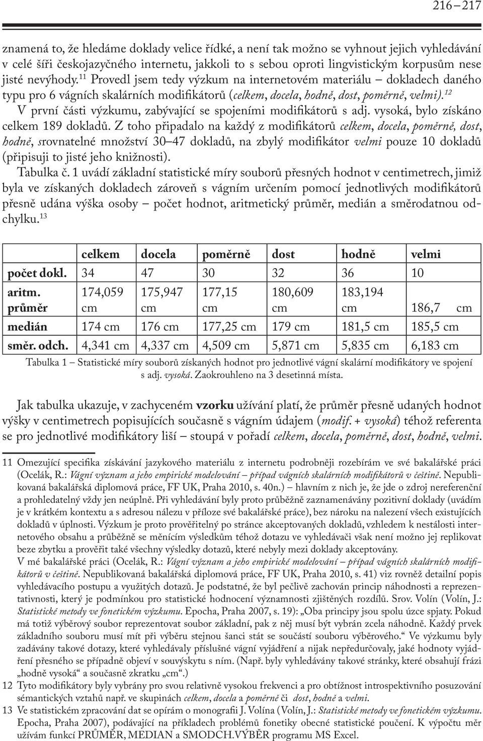 12 V první části výzkumu, zabývající se spojeními modifikátorů s adj. vysoká, bylo získáno celkem 189 dokladů.