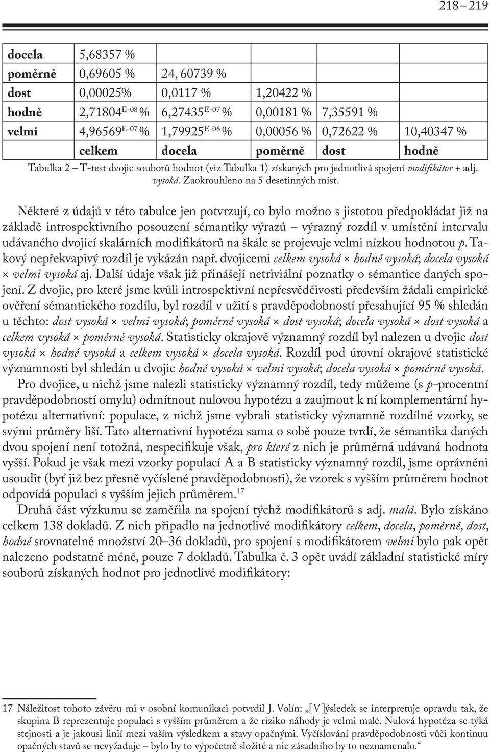 Některé z údajů v této tabulce jen potvrzují, co bylo možno s jistotou předpokládat již na základě introspektivního posouzení sémantiky výrazů výrazný rozdíl v umístění intervalu udávaného dvojicí