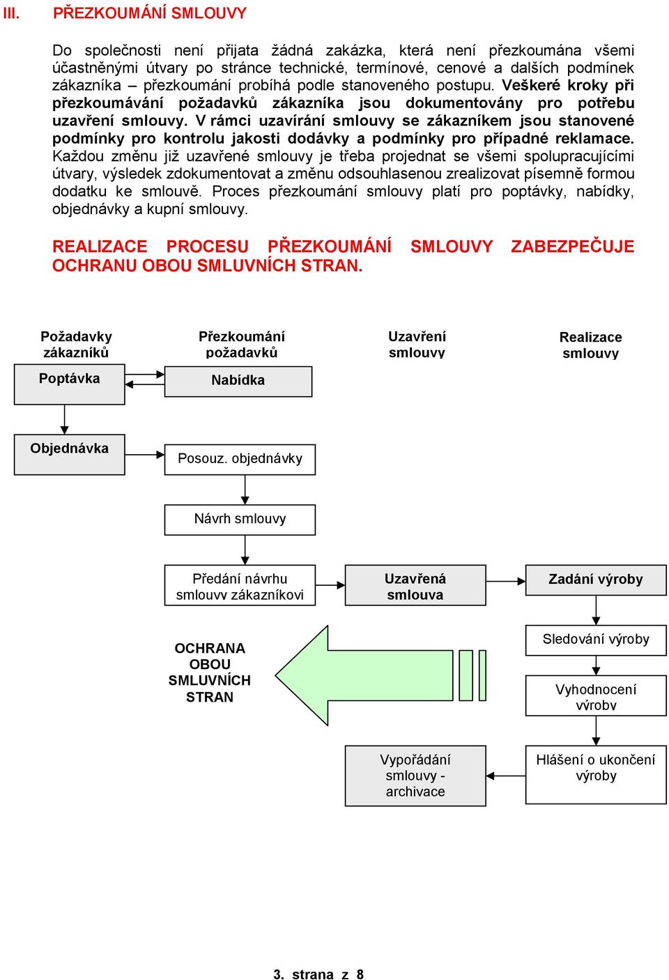 V rámci uzavírání smlouvy se zákazníkem jsou stanovené podmínky pro kontrolu jakosti dodávky a podmínky pro případné reklamace.